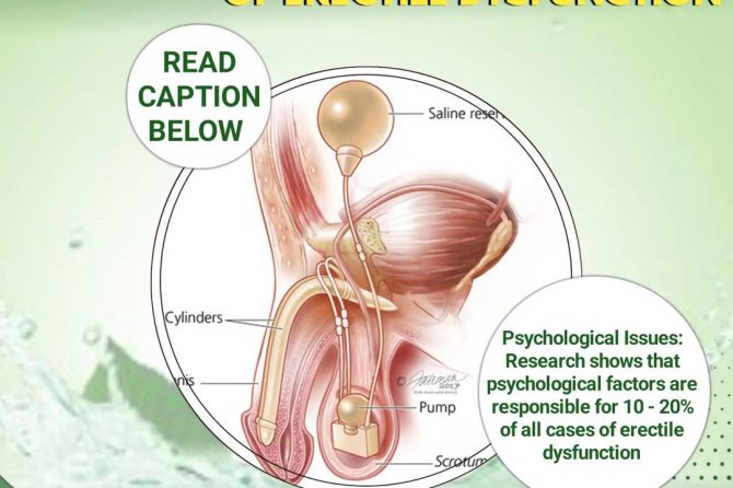 Major Cause of Erectile Dysfunction